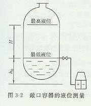 敞口容器的液位测量